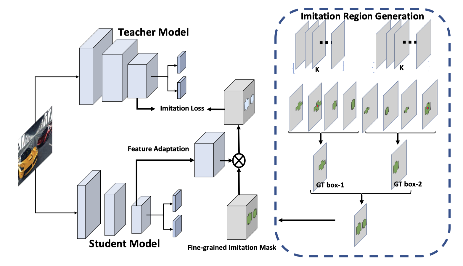 notion image