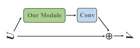 notion image