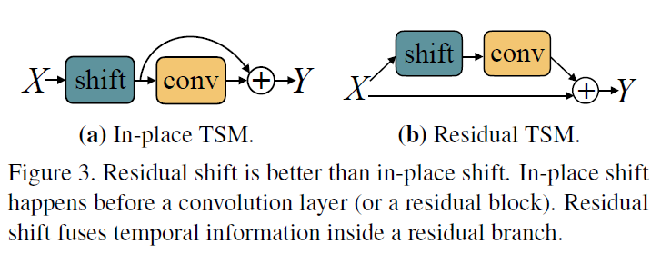 notion image