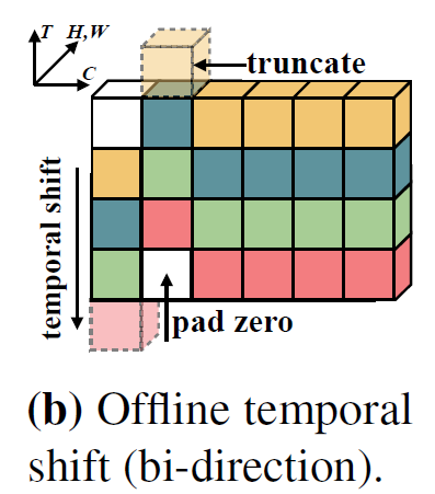 notion image