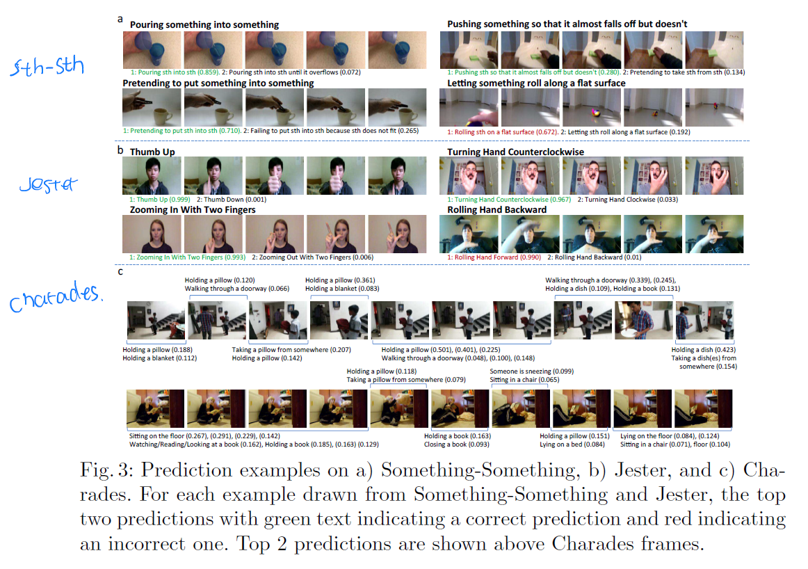 notion image