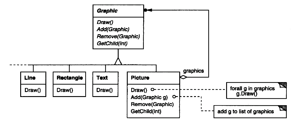 notion image